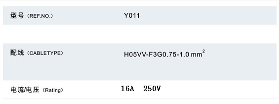 Power Cords (Y011+ST3-F)