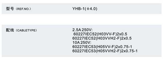 Power Cords (YHB-1)