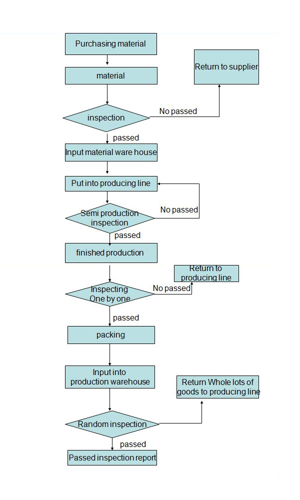 Reusable Felt Non-Woven Shopping Tote Handbag Beach Bag