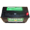 South Africa Car Battery 