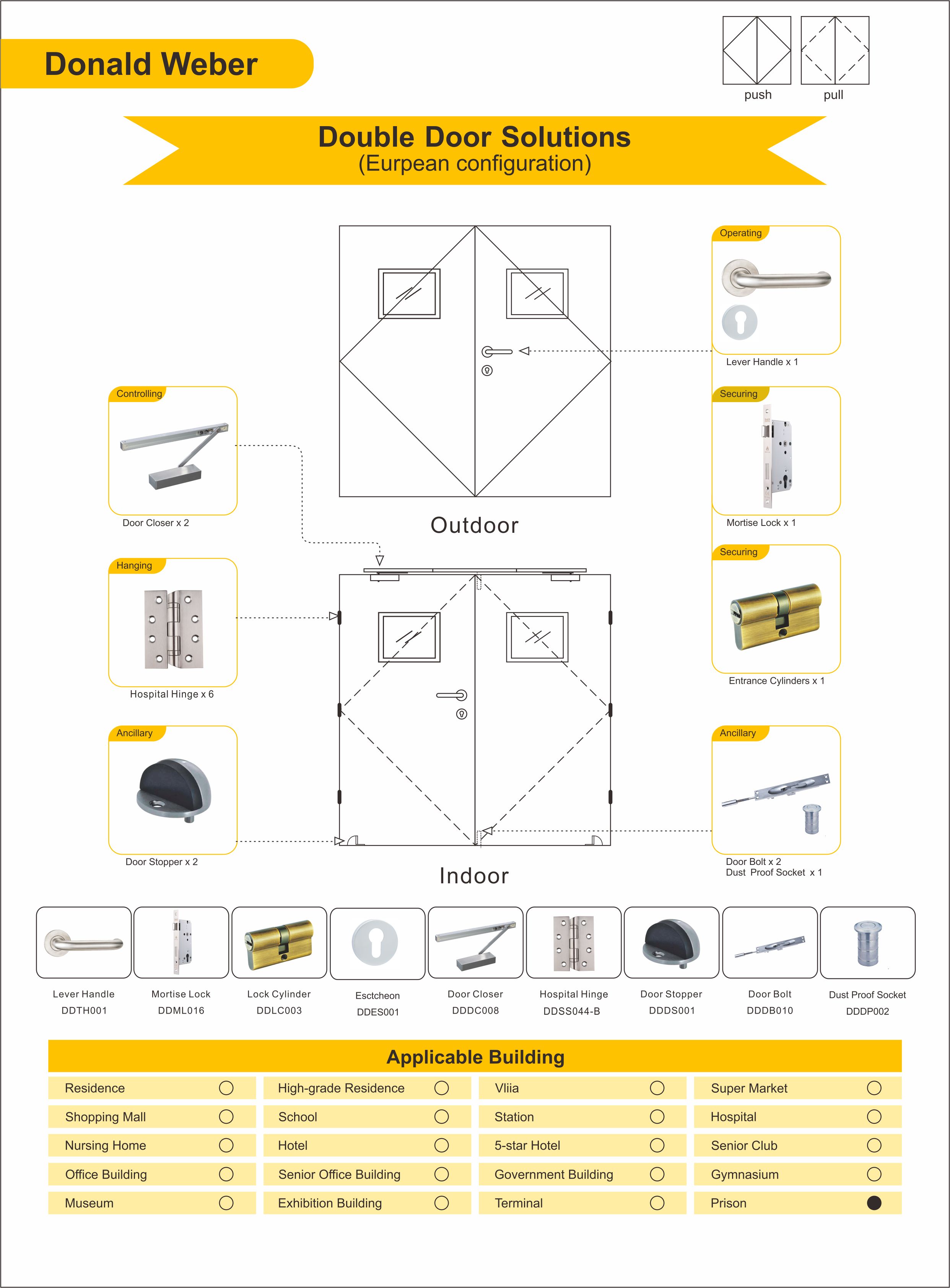 Die Donald Weber Metal Door Hardware