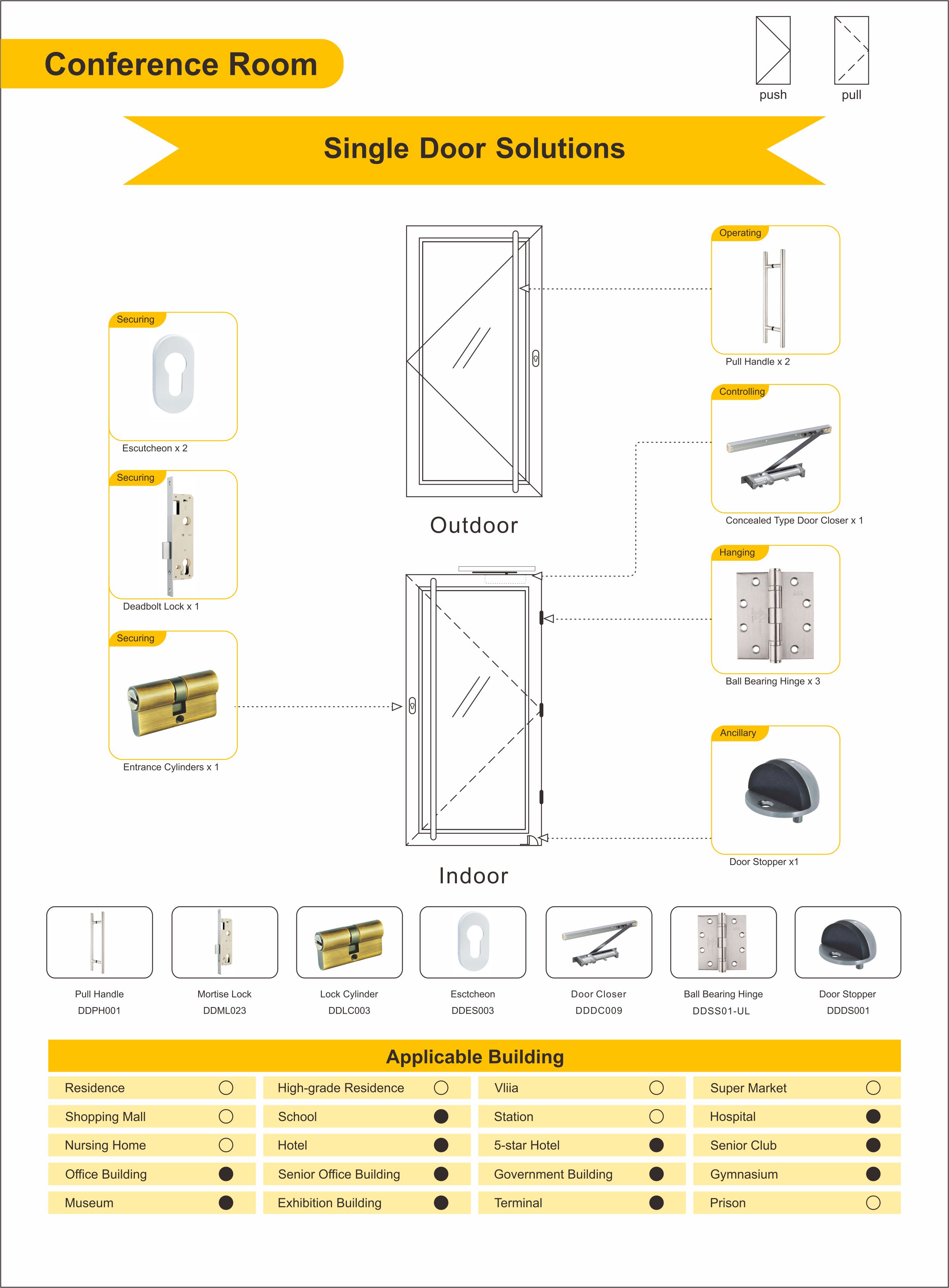 Stainless Steel Solusi Pembukaan Pintu Kaca Sepuru Untuk Ruang Konferensi Satu Pintu