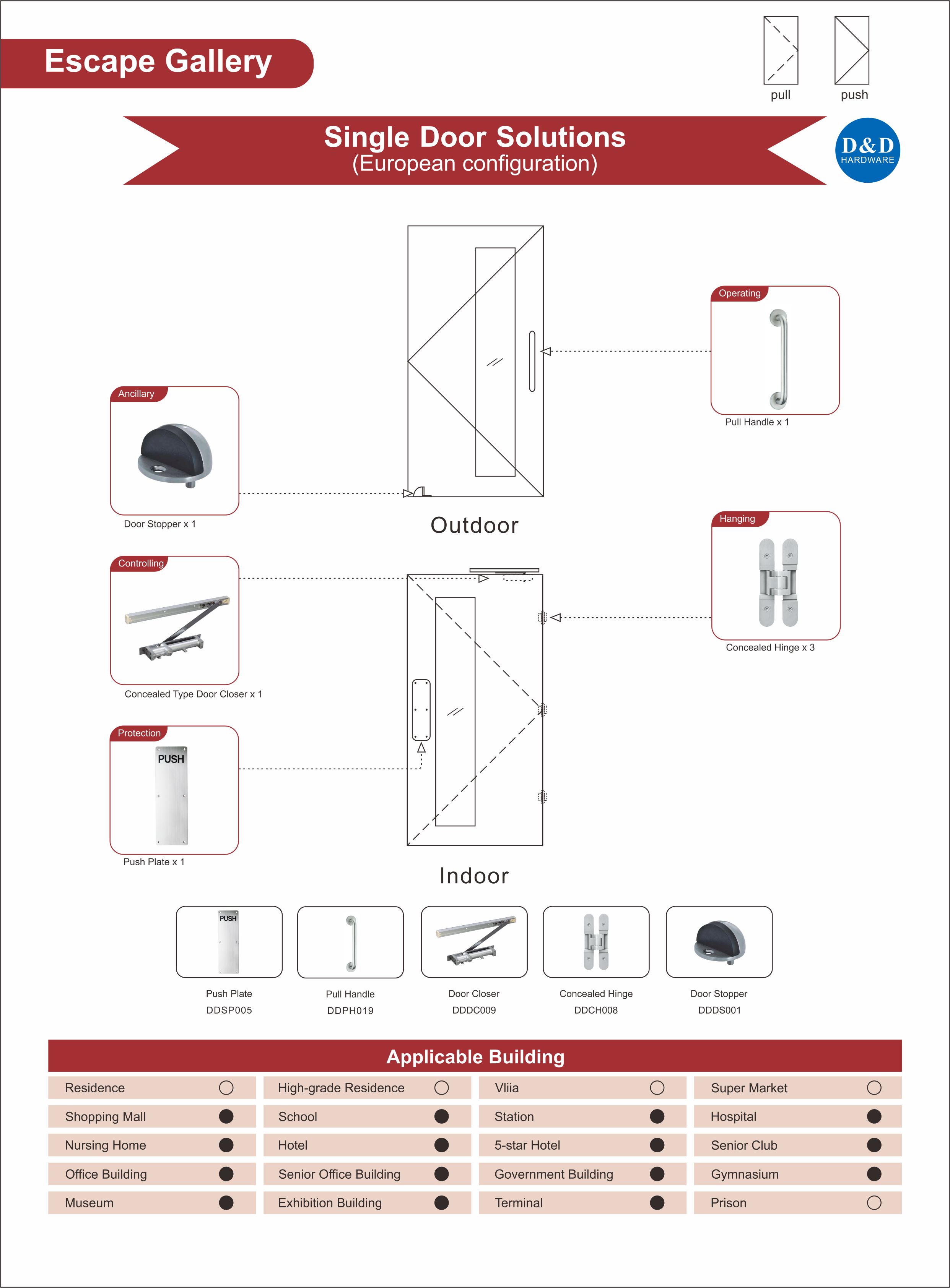 Melarikan diri Galeri Api Rated Kayu Pintu Tunggal Hardware untuk Sekolah