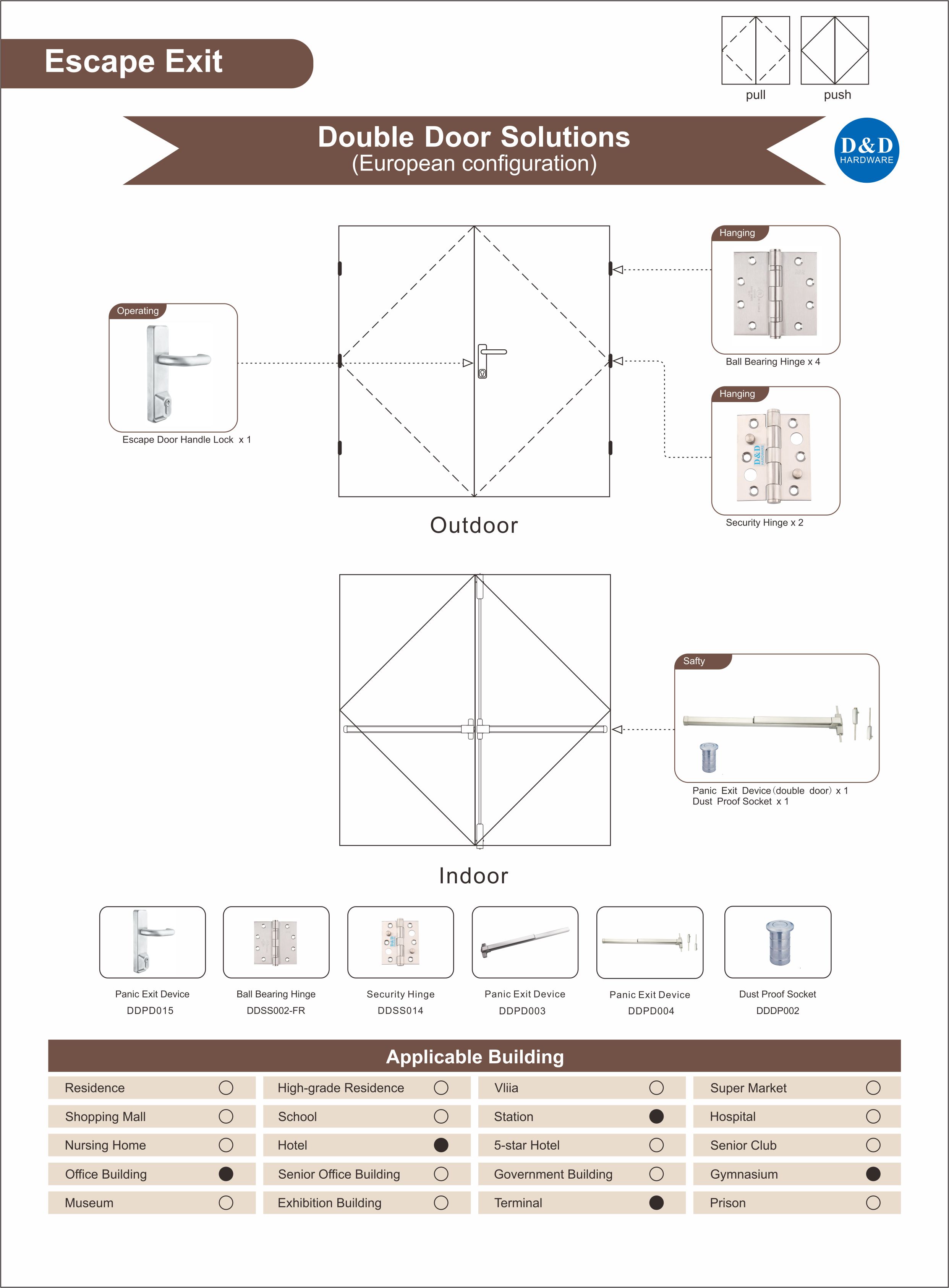 ฮาร์ดแวร์ Escape Exit Door Hardware-D & D 