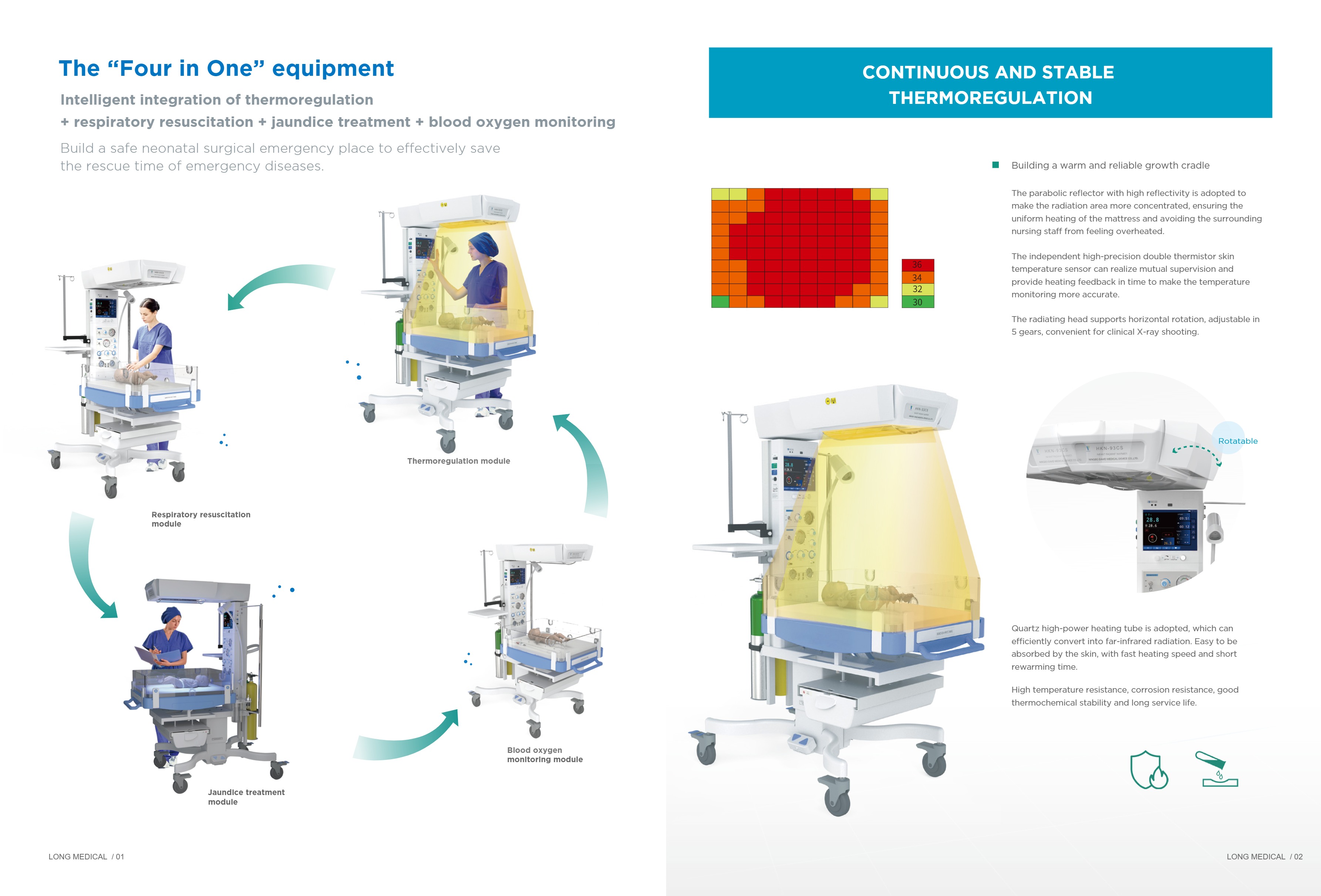Calentador radiante infantil LBW-84-2