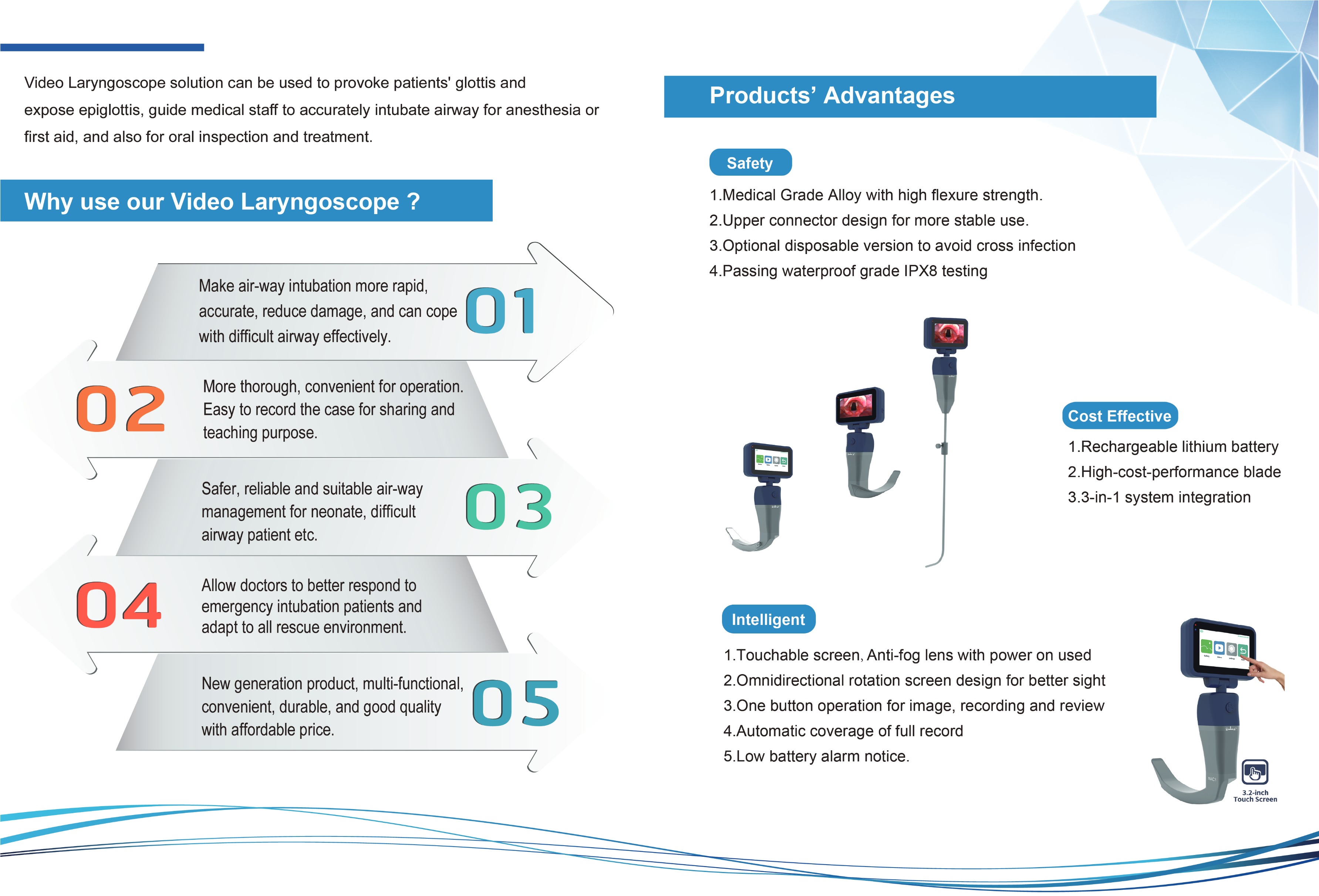 LKLR-8 LKLR-10 LKLR-9 Soluci&oacute;n total de videolaringoscopio-2