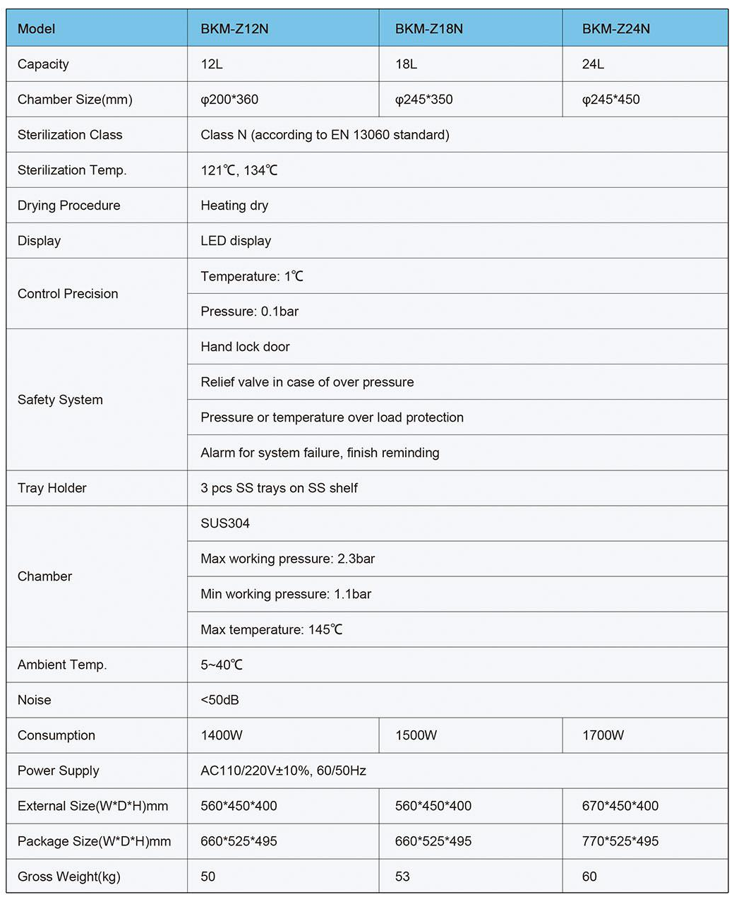 ddcabaeb1269c2f7320a93c3ee41a45e