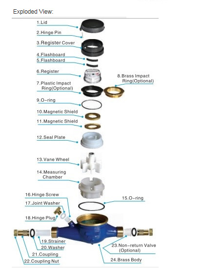 Compteur d'eau de type sec multi-jets en laiton
