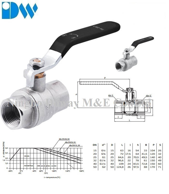 Vanne &agrave; bille en laiton EN331 pour gaz