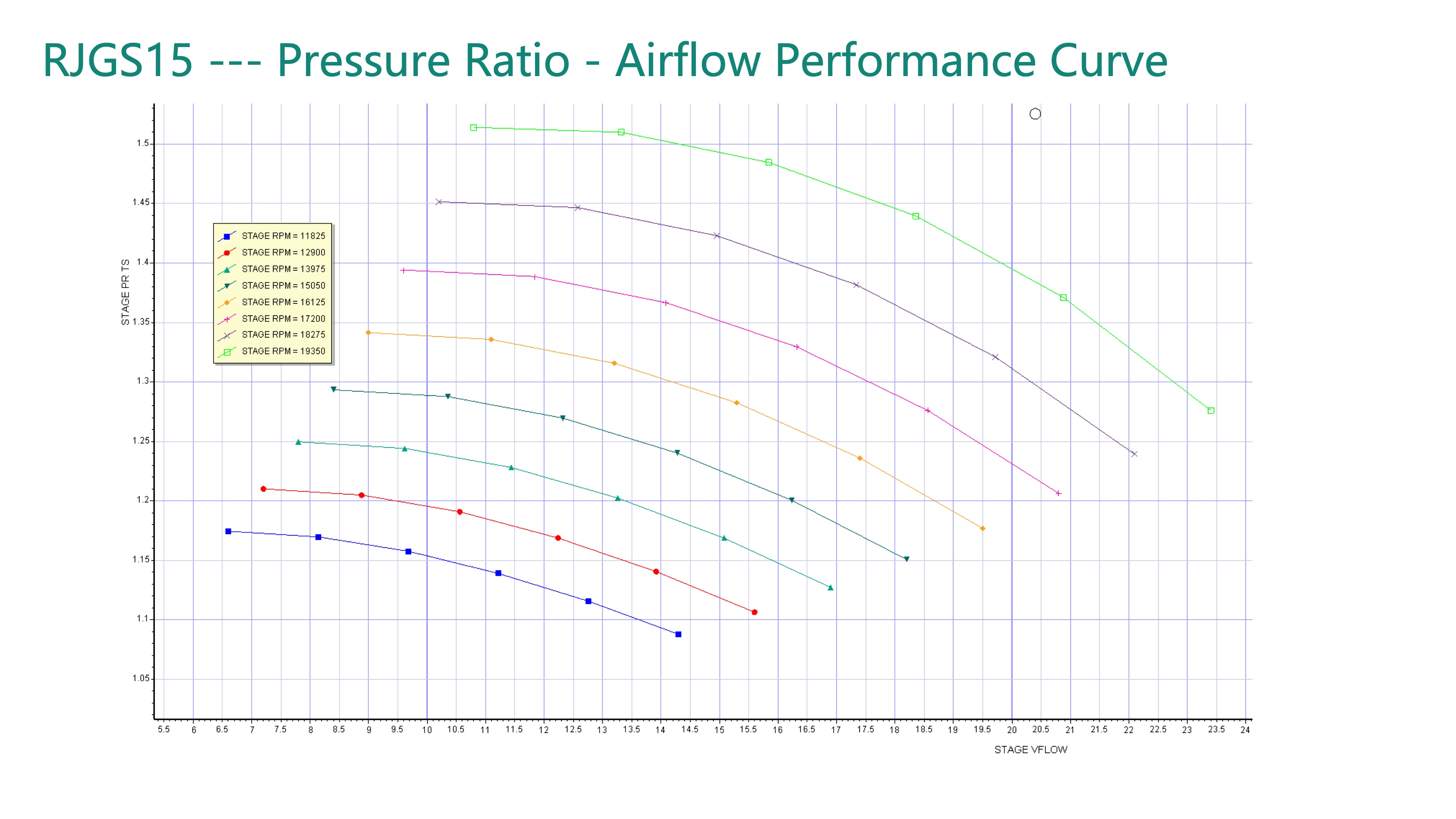 Turboventilador para máquina cortadora-13