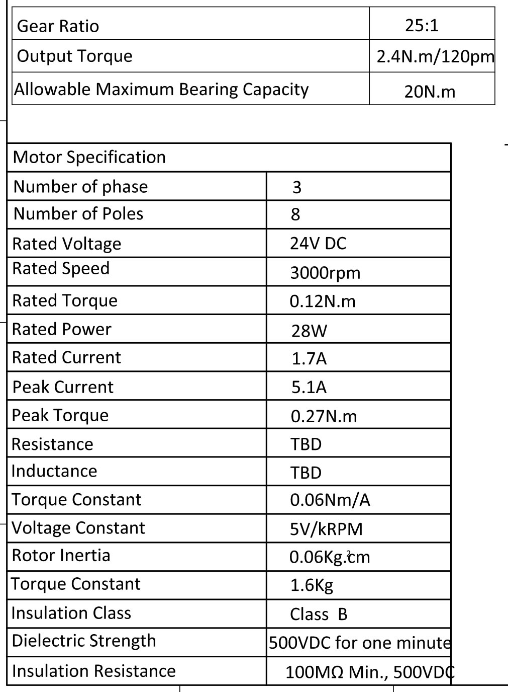 DSG425-18017-25MBp