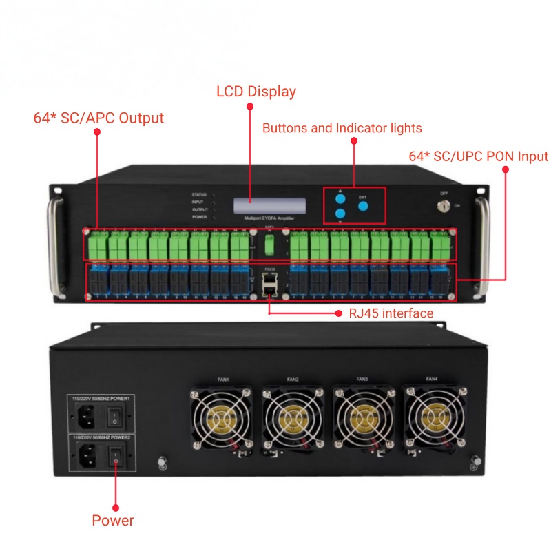 HM64E High Power Multi Ports PON EDFA