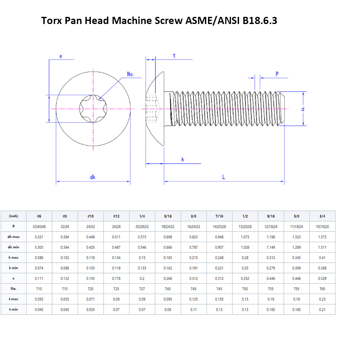 Vis à métaux à tête cylindrique Torx ASMEANSI B18.6.3