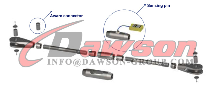 Principio de funcionamiento de la barra de acoplamiento de acero inteligente - Dawson Group Ltd. - Fabricante, proveedor y f&aacute;brica de China