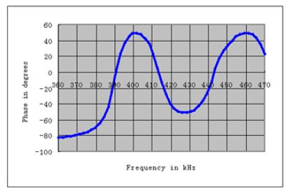 V5hluy2mz9n83oxcl9gqO} 0