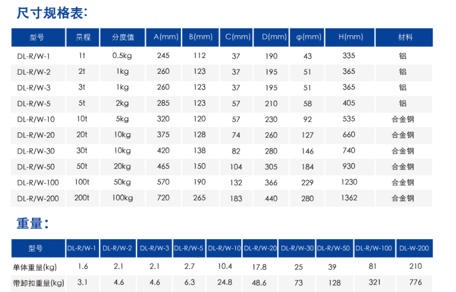 44CE2FC26ACF2ECB0F4C21385E16AC9