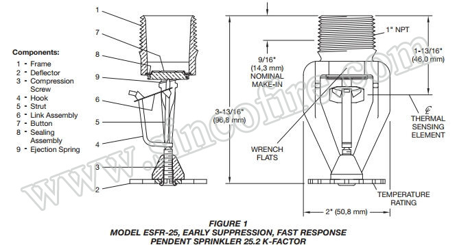 Esfr-17 K16.8 Early Suppression Fast Response (ESFR) Sprinklers