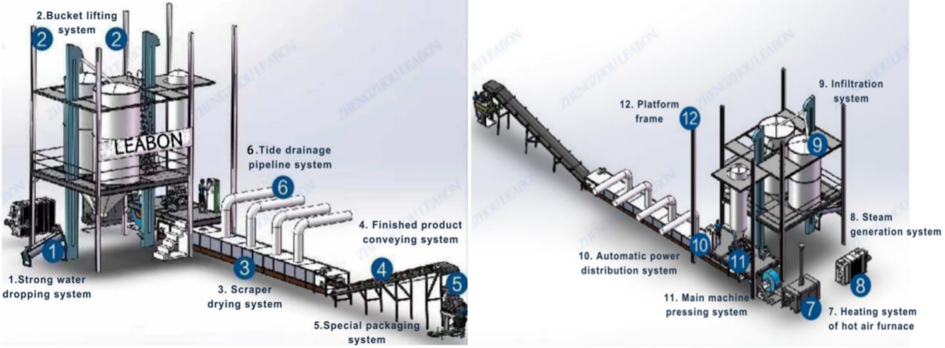 corn flakes flattening machine4