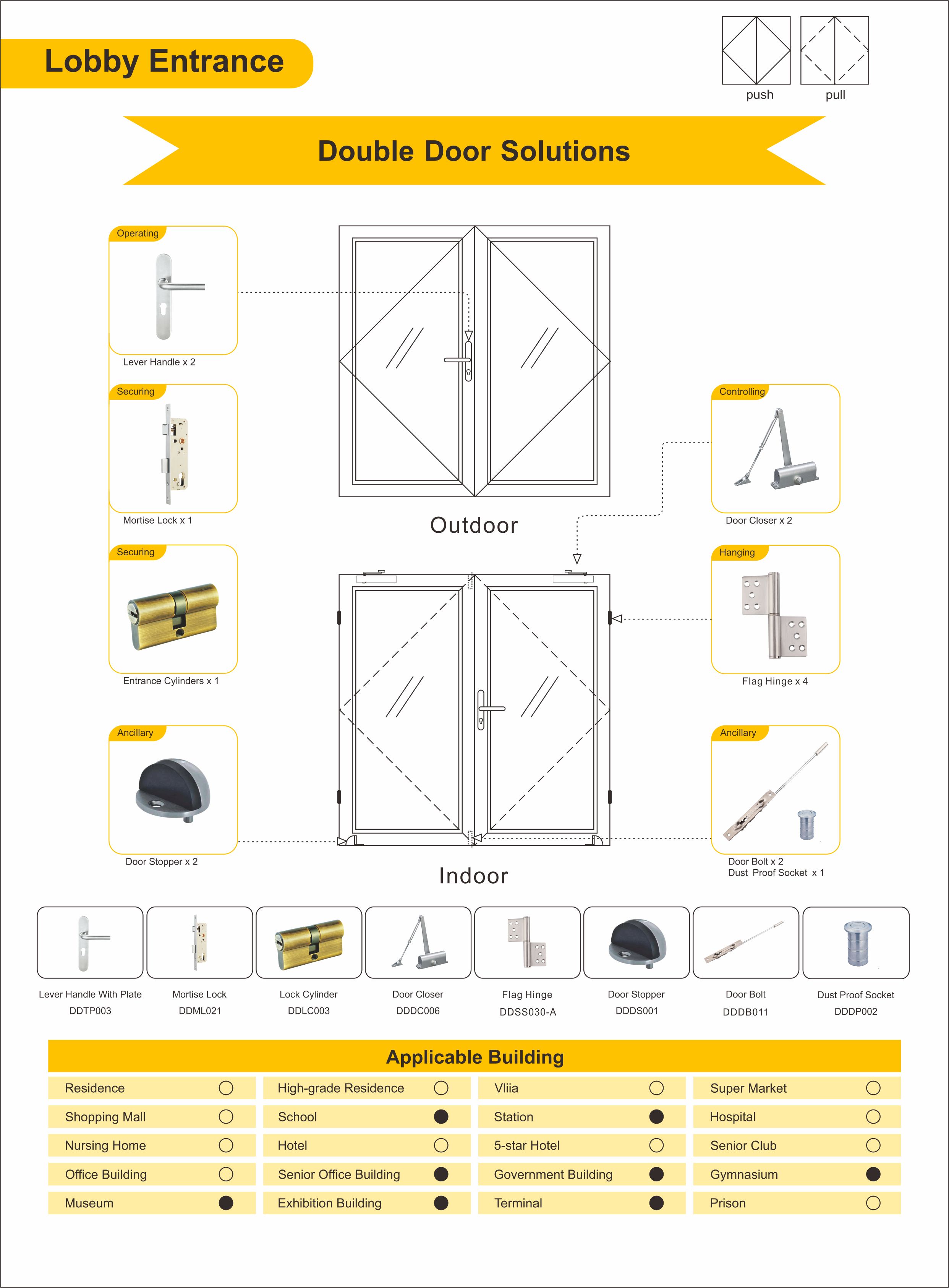 Wunderbare Hardware-Lösung für Lobby-Eingang Doppeltür