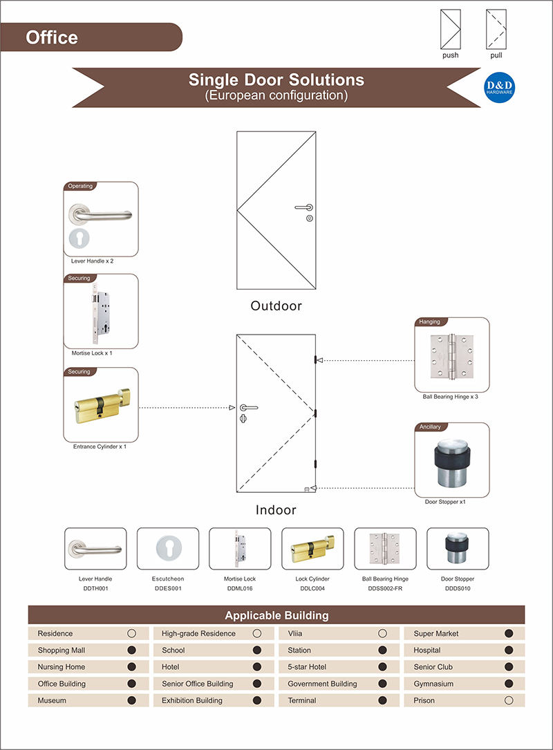 Bürogebäude Single Door Hardware-Lösung für den Supermarkt