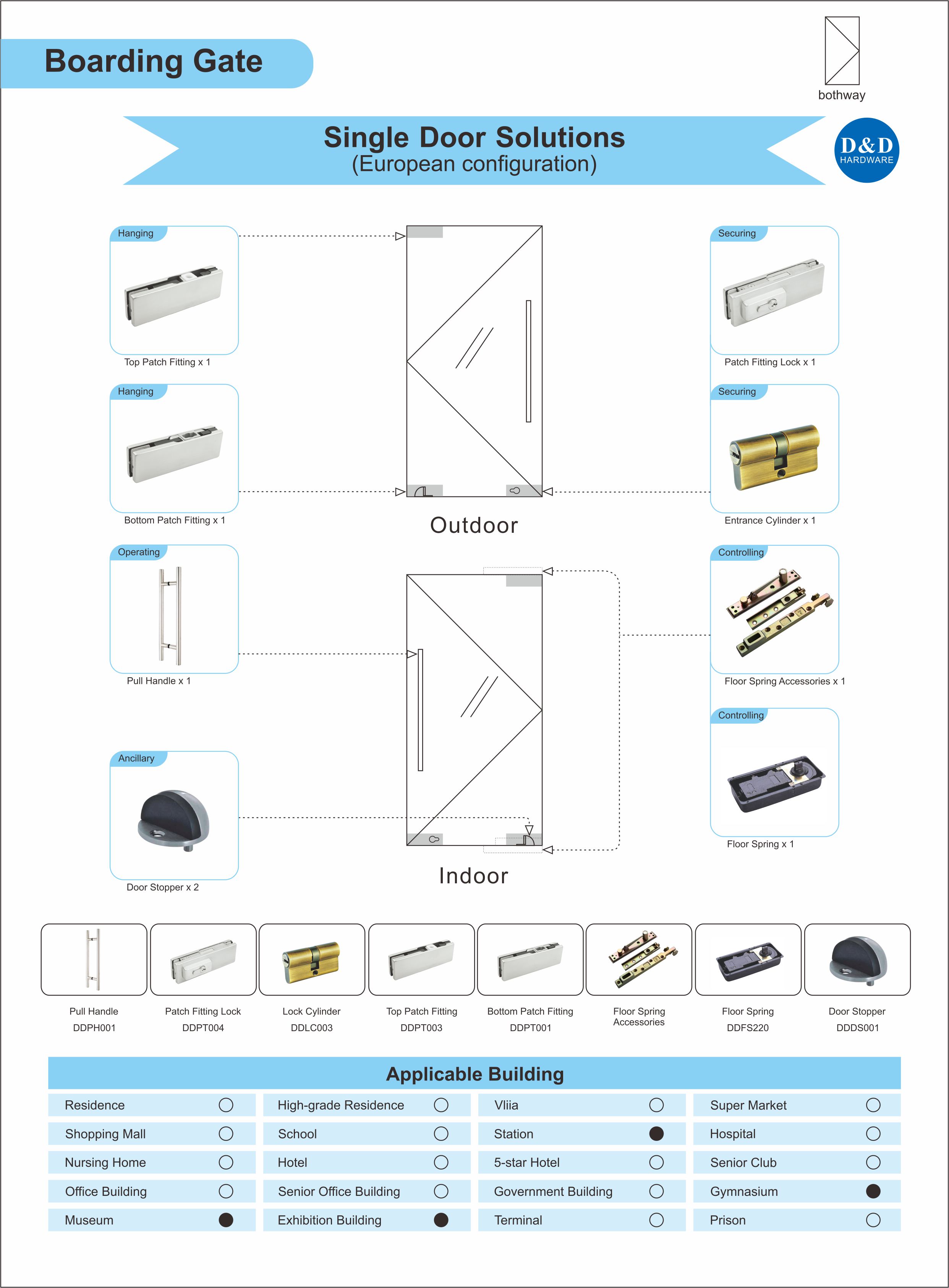 Hardware pintu kaca tunggal praktis untuk stasiun