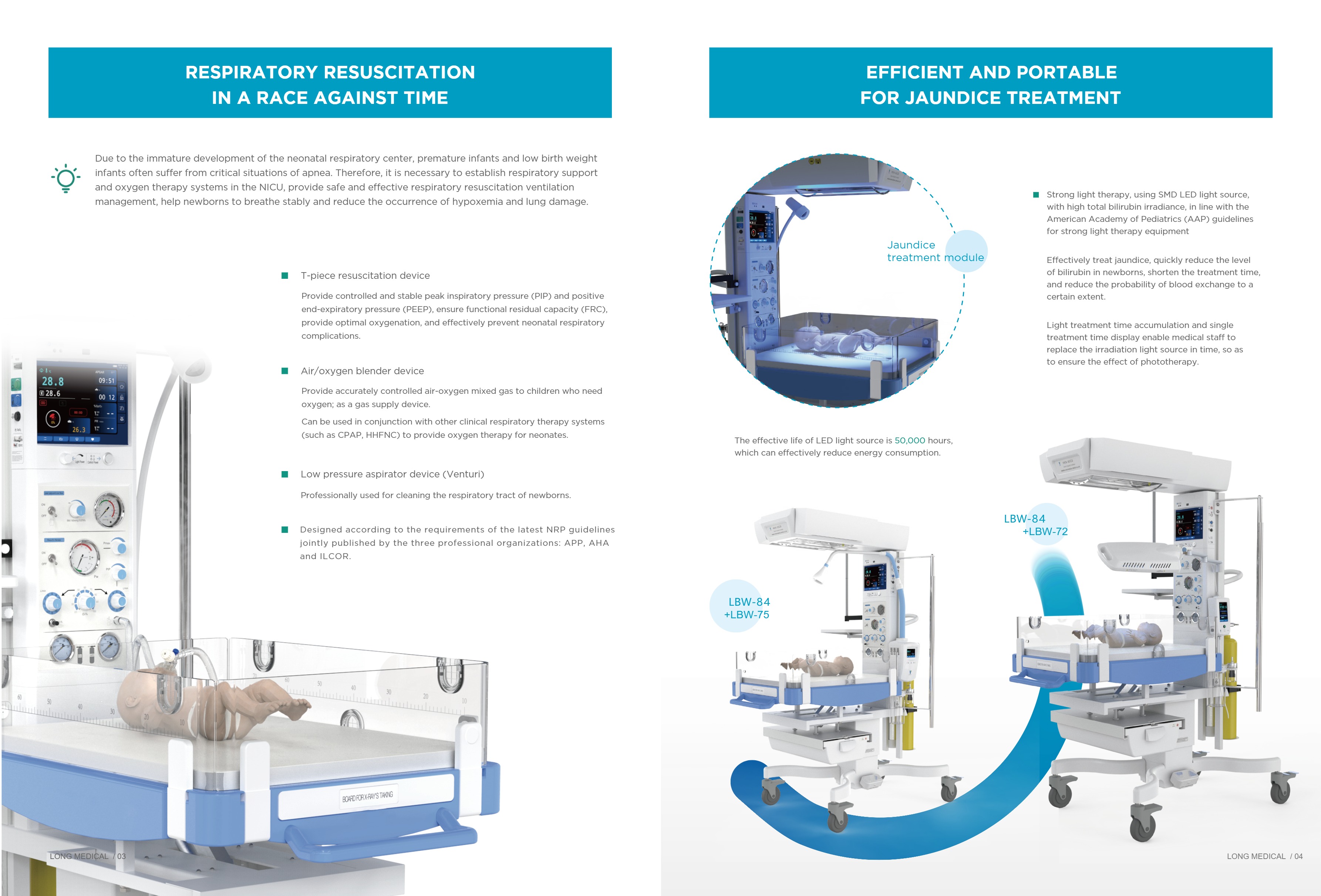 Calentador radiante infantil LBW-84-3