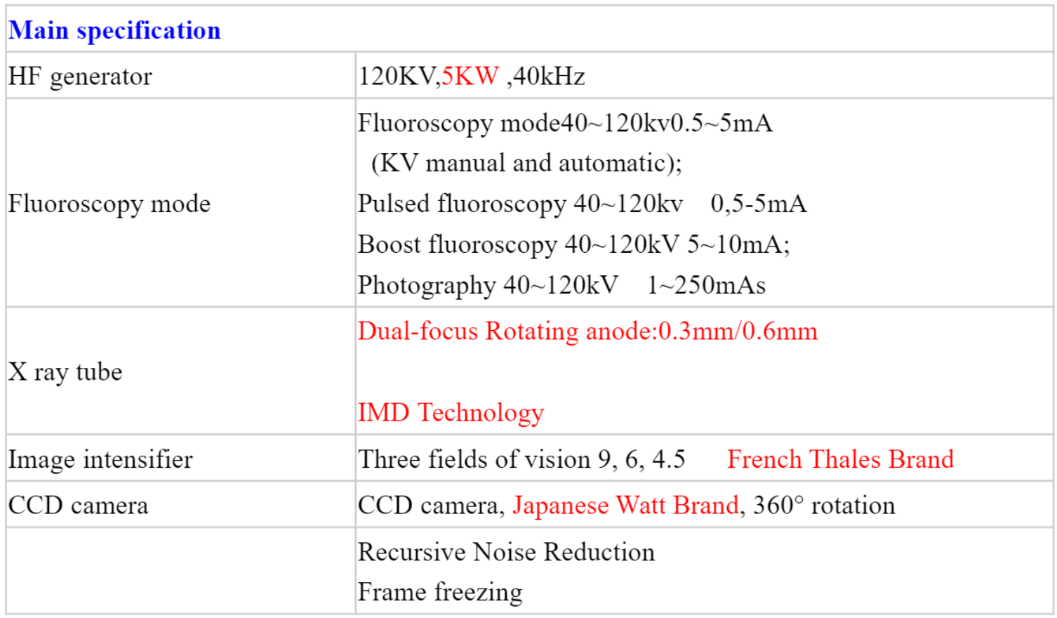 9851245b904a9bb24b9c40017540ade2