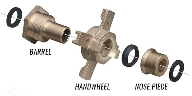 Joint de connexion d'expansion de joug de compteur d'eau en bronze