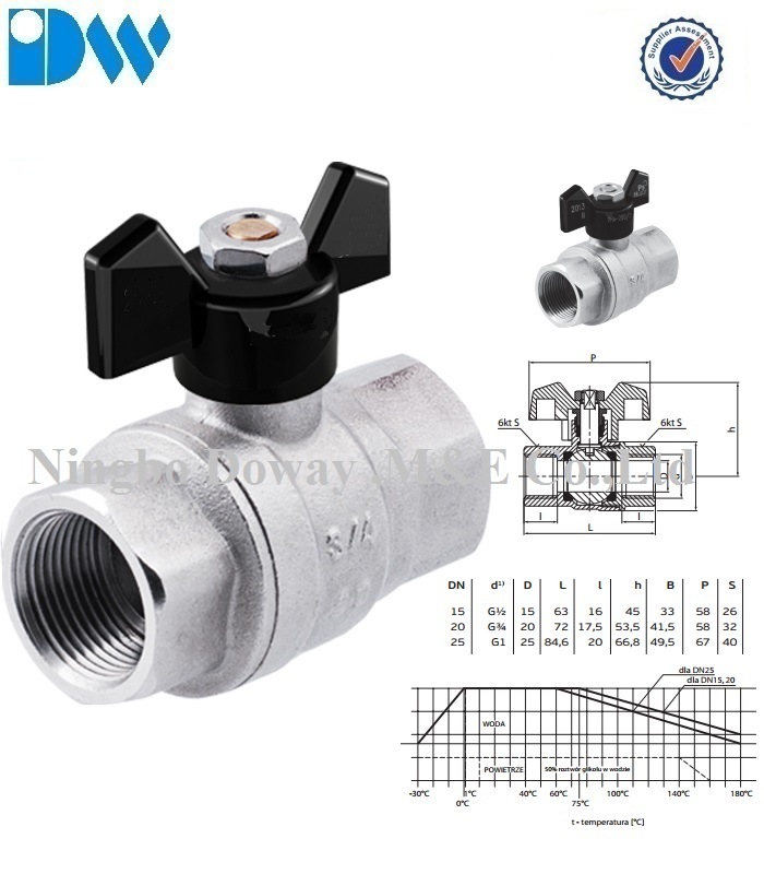 Robinet &agrave; bille de gaz en laiton avec poign&eacute;e papillon