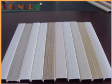 Furniture U Trim PVC Edge Bands Flexible Price 