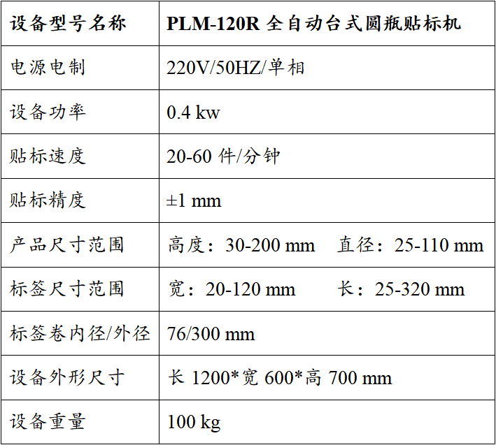 设备主要技术参数-2