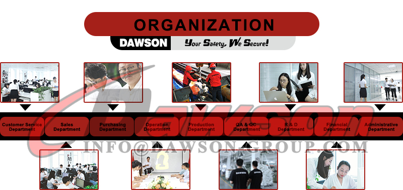 Organizaci&oacute;n DAWSON - QingDao Lifting Rigging Dawson Group Ltd. - Fabricante, proveedor y f&aacute;brica de China