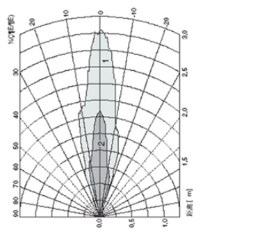 D79 $ TF [NKHP @ 6U6) P3W% FBT