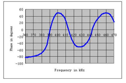 3% IDCL% SJ59] HIYX675J} 7