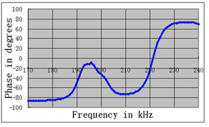 3PZKEA5EN [Q {} 3P793V {1UW