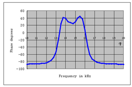Flk6h3_gdc72dz4hnj1k {FM.