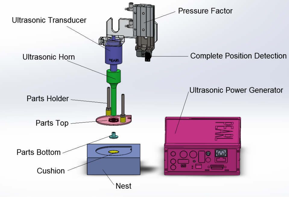 m&aacute;quina de solda
