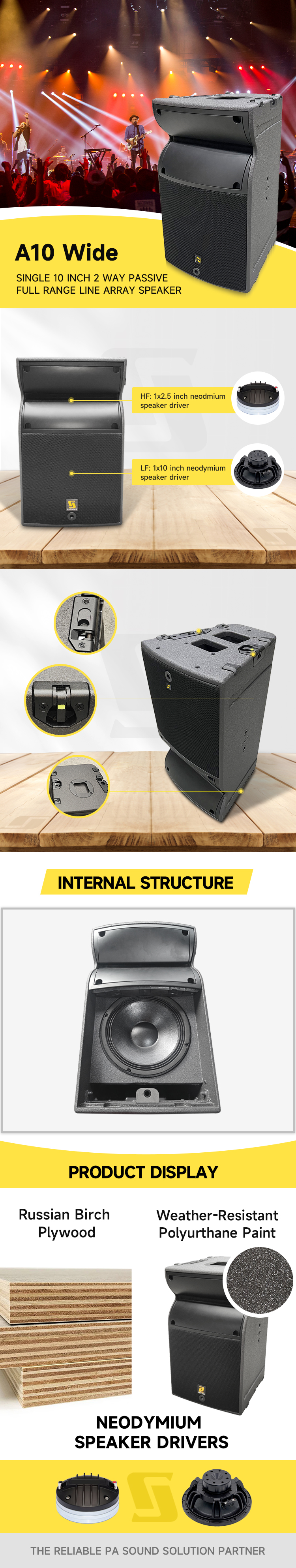 A10 Detalles de la matriz de línea de 10 pulgadas de 10 pulgadas A10 A10 