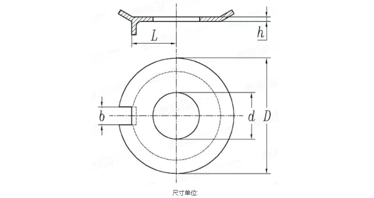 QQ 图片 20190510135248