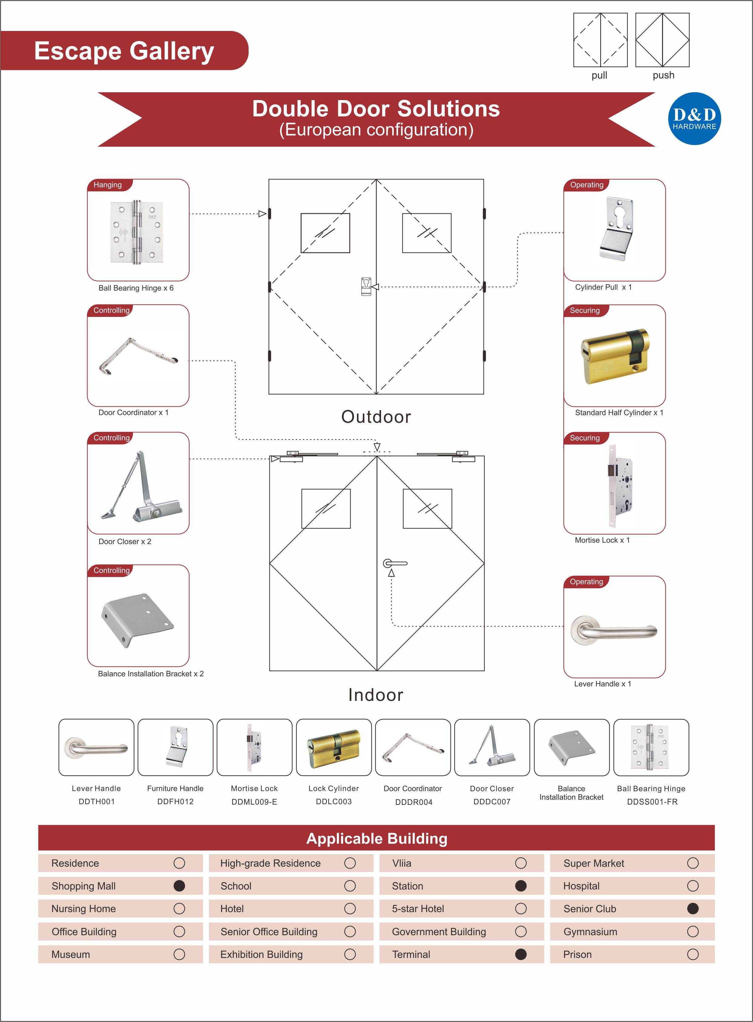 Escape Gallery Hardware Pintu Kayu Ganda untuk Terminal