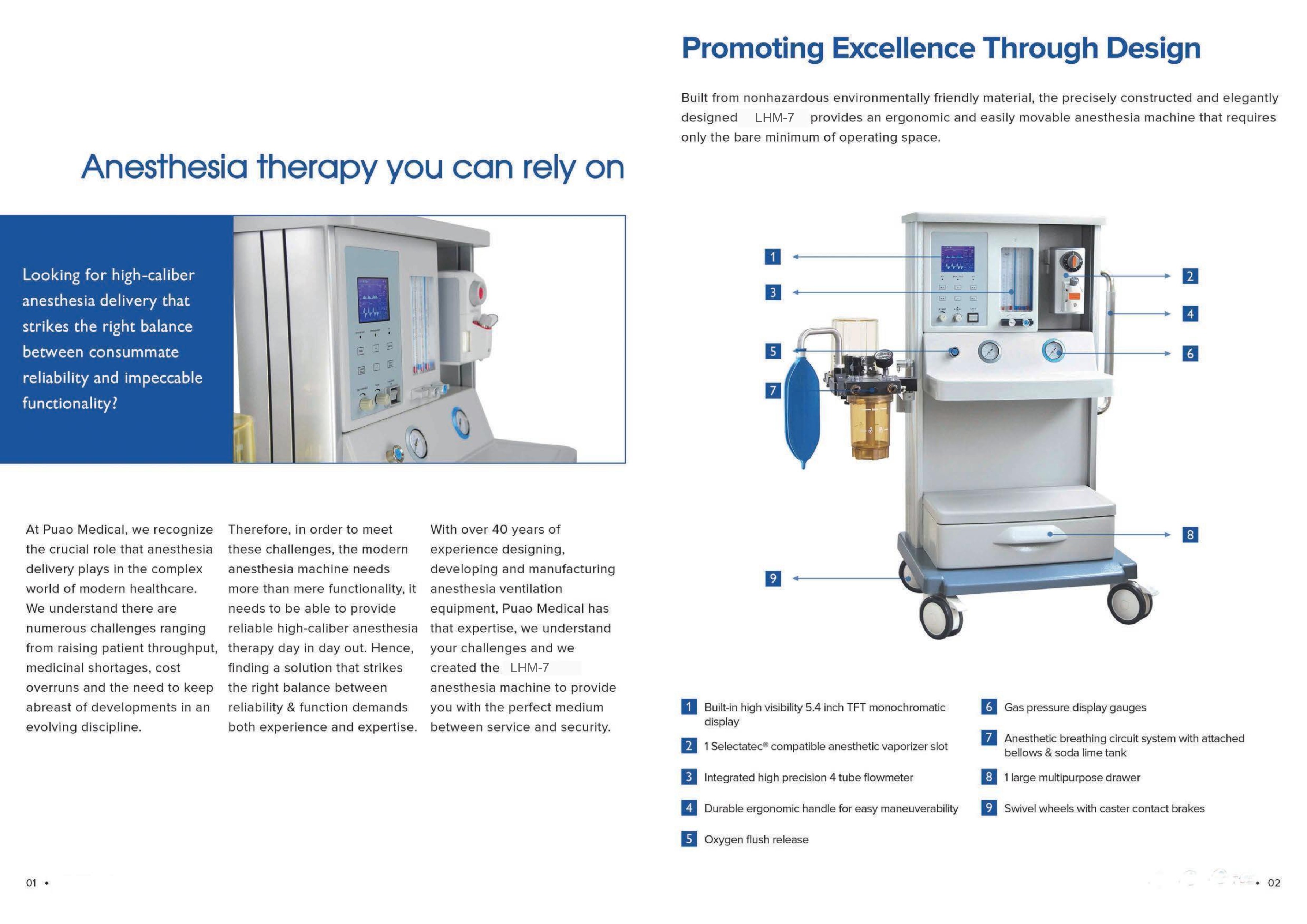 Appareil d'anesth&eacute;sie LHM-7-(1)-2