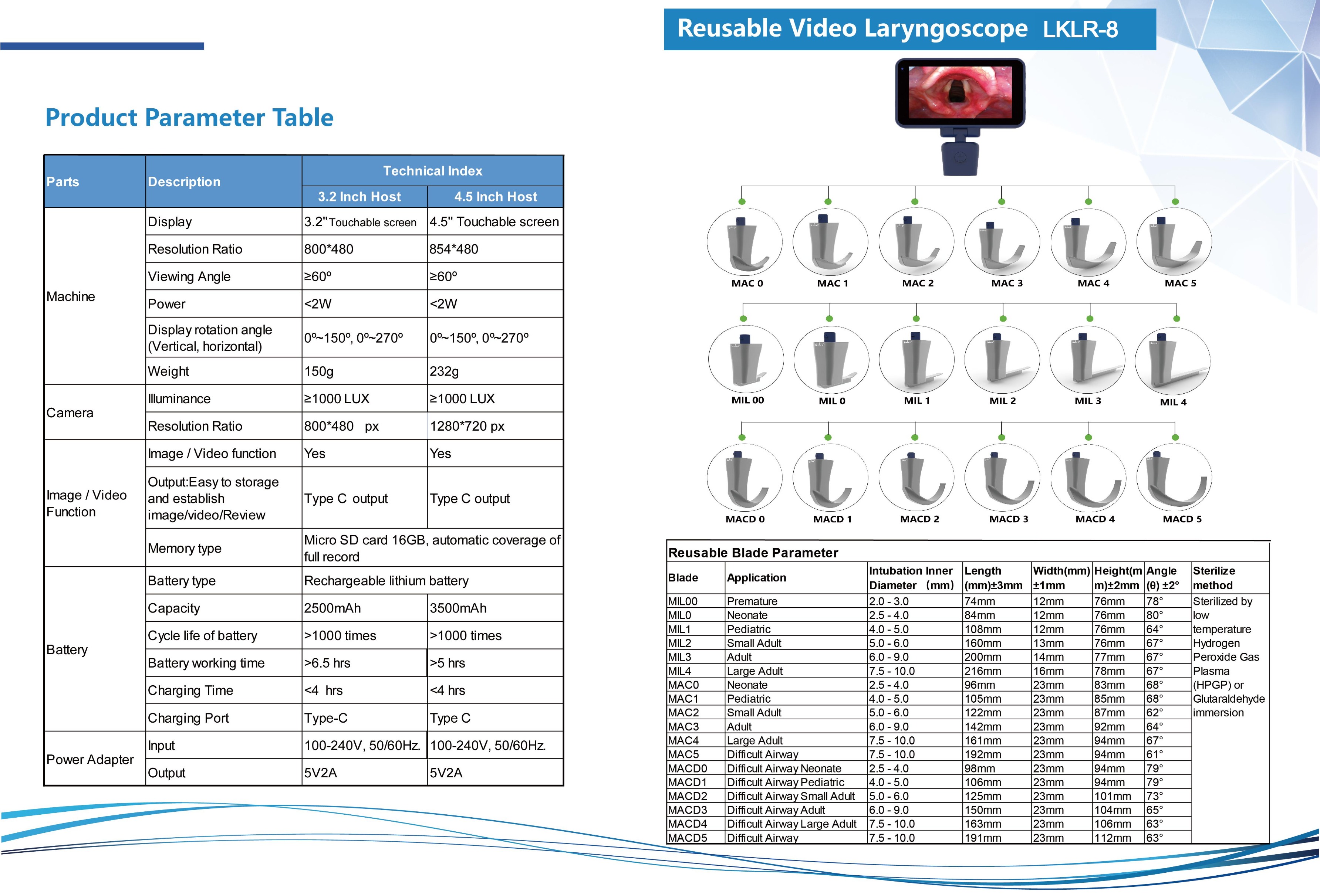 LKLR-8 LKLR-10 LKLR-9 Soluci&oacute;n total de videolaringoscopio-3