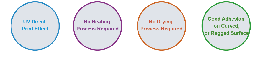 Impresora 3D TPU 14x-8