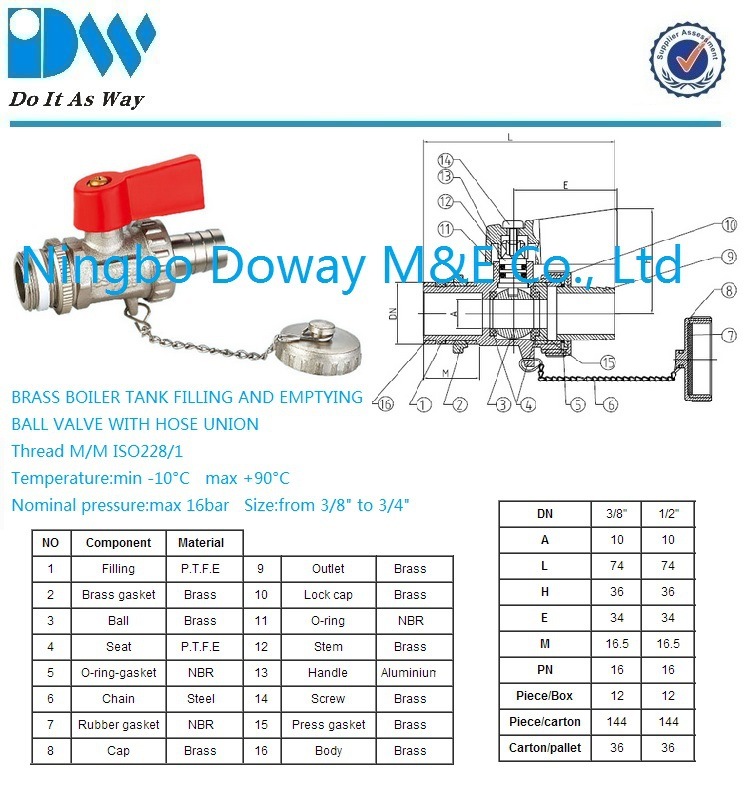 La Chine usine de la vanne de vidange de remplissage de chaudi&egrave;re de haute qualit&eacute;