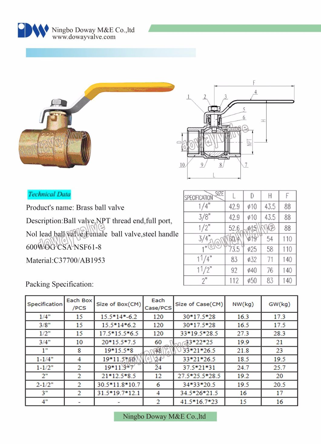Chine fabricant de gros 600wog robinet &agrave; bille en laiton forg&eacute;