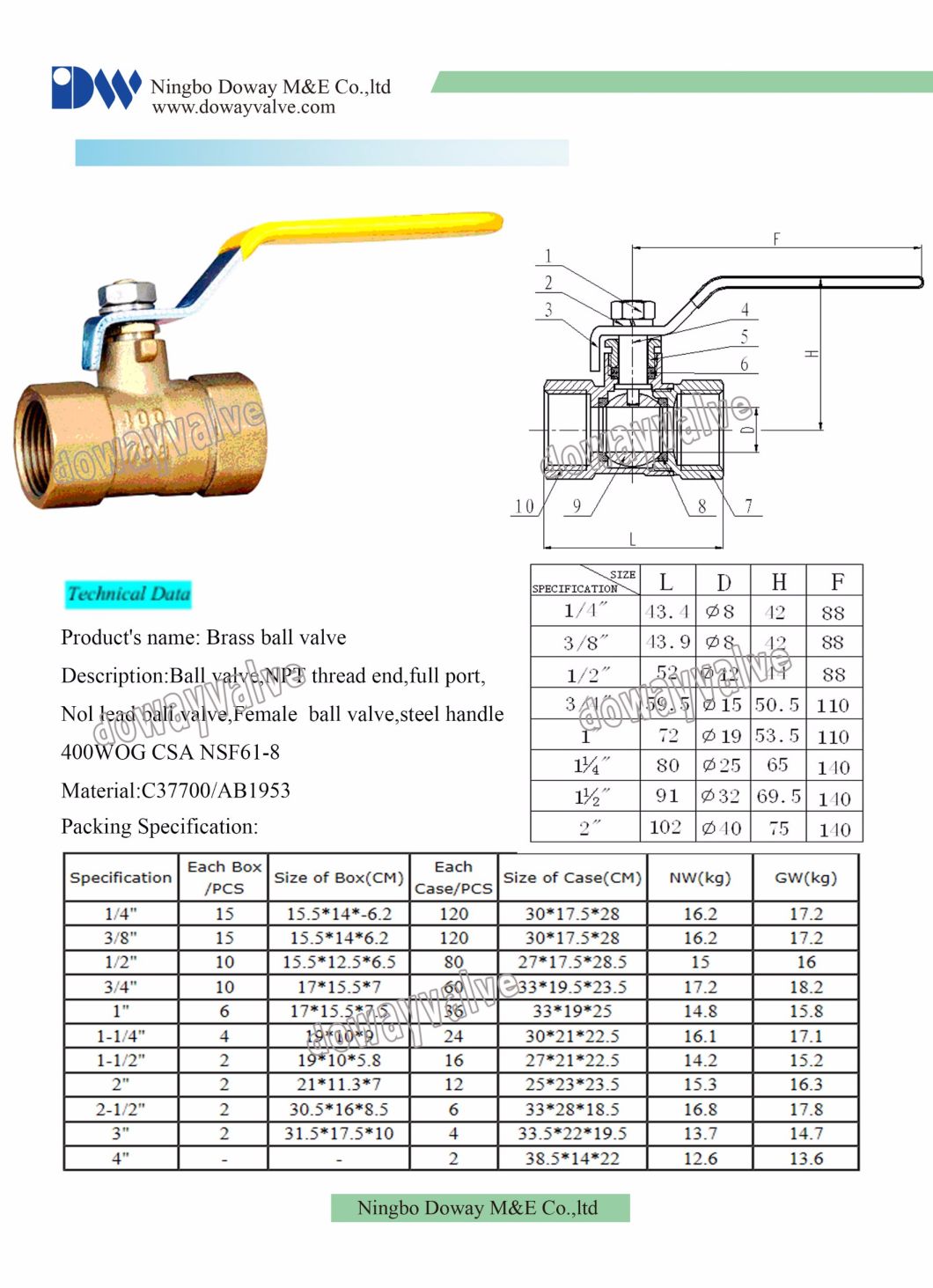 Vanne &agrave; bille en laiton forg&eacute; 400wog avec filetage NPT