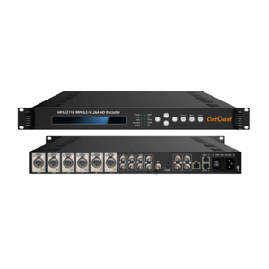 HPS3211B Single Channel MPEG-2 H.264 HD Encoder HDMI SDI CVBS To IP Encoder