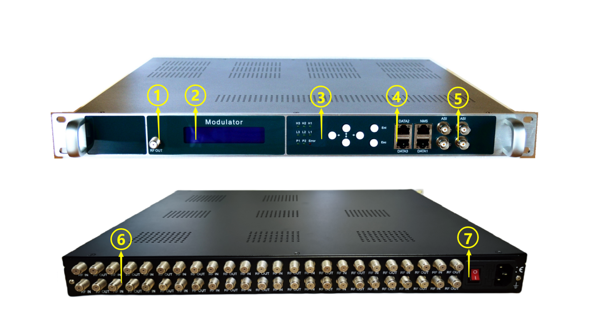 HP7000，Equipment panel