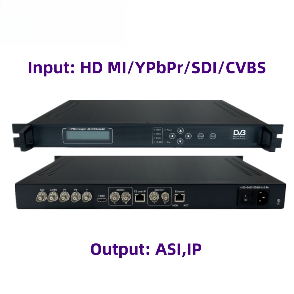 HP801E Single HD MPEG-4 Avc/H. 264 Encoder with ASI, IP output