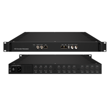 HP824IM 8/16/24 HDMI Codificación de multiplexación a modulador de codificador de RF